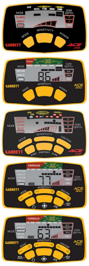 Garrett Ace 300i display sticker