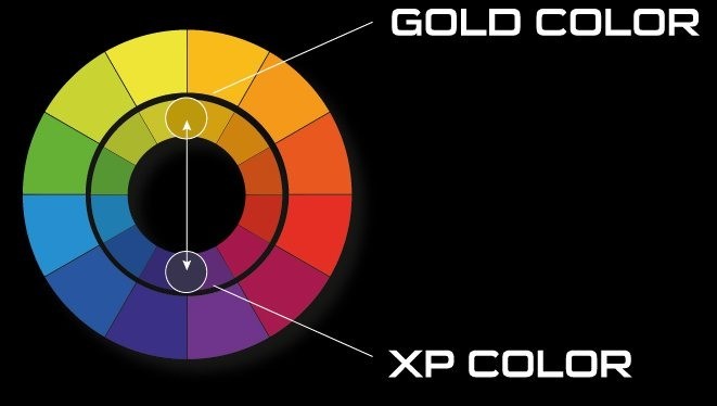 XP goudpannen 8-delig XP goudpannen 8-delig