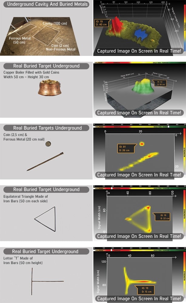 Nokta Invenio 3D metaaldetector