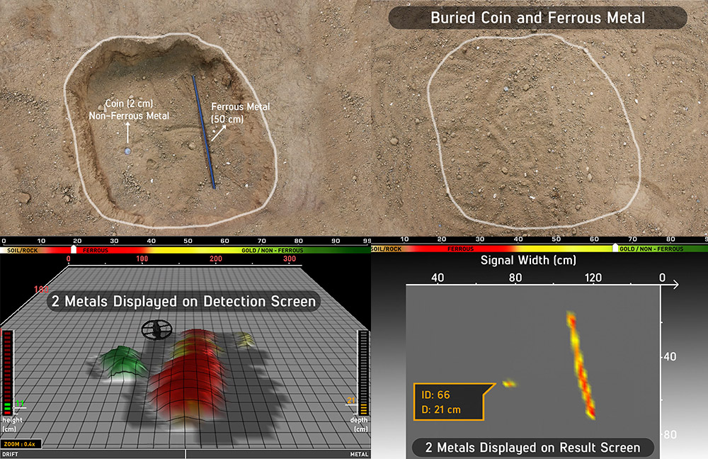 Nokta Invenio 3D metaaldetector