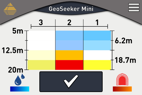 OKM GeoSeeker Mini Waterfinder